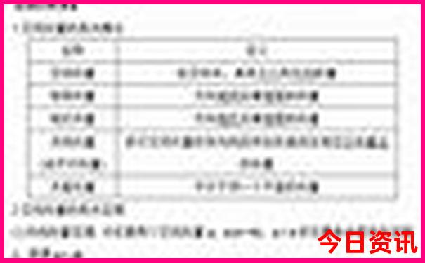 九寨沟怎么去黄龙景区最方便